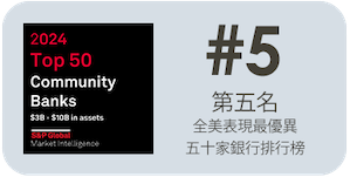 2024 S&P Global Homepage Chinese Slider icon